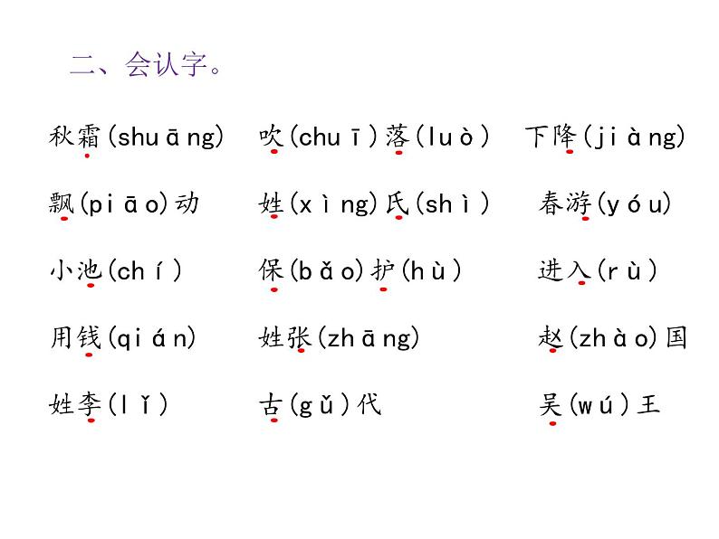 一年级下册语文课件－知识清单－第一单元 ∣人教（部编版） (共14张ppt)第3页