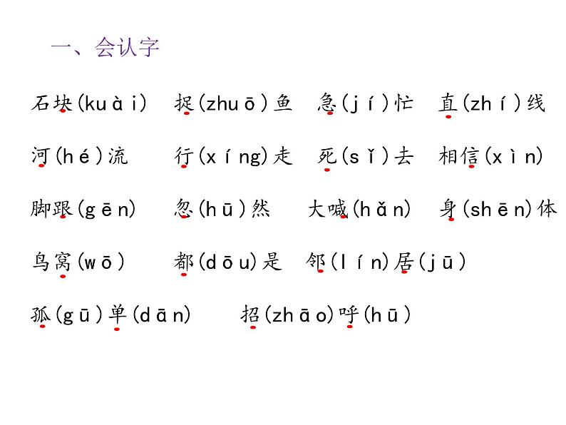 一年级下册语文课件－知识清单－第三单元 ∣人教（部编版） (共14张ppt)第2页