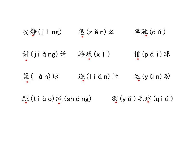 一年级下册语文课件－知识清单－第三单元 ∣人教（部编版） (共14张ppt)第3页