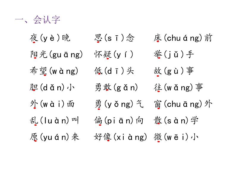 一年级下册语文课件－知识清单－第四单元 ∣人教（部编版） (共17张ppt)第2页