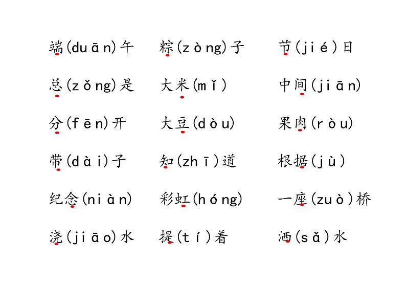 一年级下册语文课件－知识清单－第四单元 ∣人教（部编版） (共17张ppt)第3页