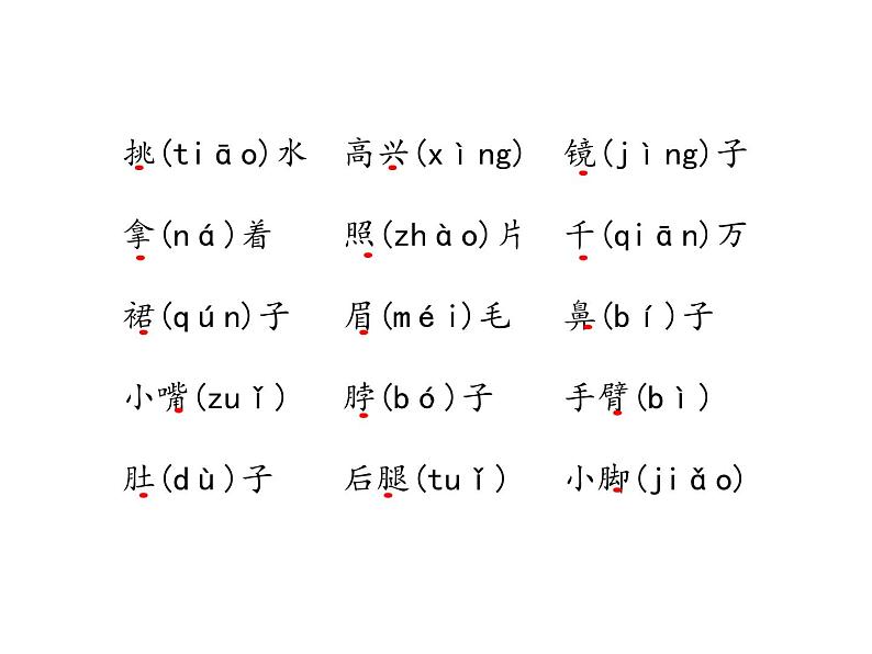 一年级下册语文课件－知识清单－第四单元 ∣人教（部编版） (共17张ppt)第4页