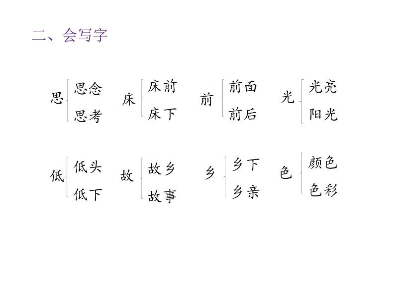 一年级下册语文课件－知识清单－第四单元 ∣人教（部编版） (共17张ppt)第5页