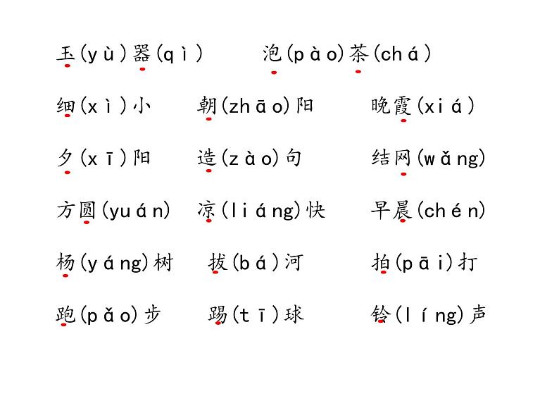 一年级下册语文课件－第五单元知识清单－ ∣人教（部编版） (共14张ppt)第3页