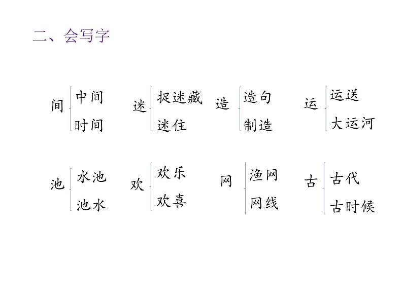 一年级下册语文课件－第五单元知识清单－ ∣人教（部编版） (共14张ppt)第5页