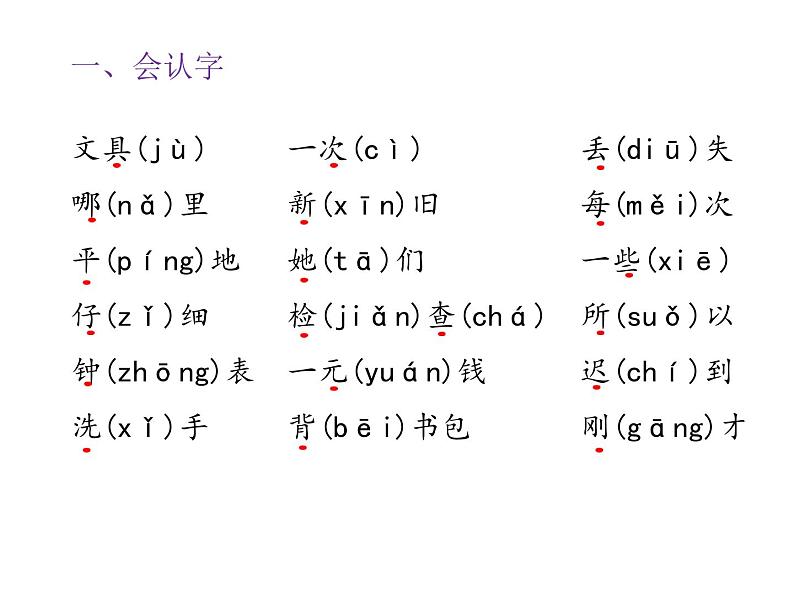 一年级下册语文课件－第七单元知识清单 ∣人教（部编版） (共14张ppt)第2页