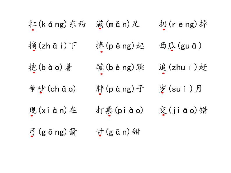 一年级下册语文课件－第七单元知识清单 ∣人教（部编版） (共14张ppt)第4页