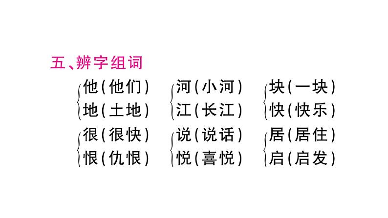 部编人教版一年级下册单元复习总结-第三单元 知识点课件06