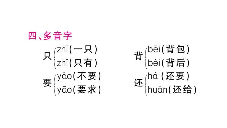 部编人教版一年级下册单元复习总结-第七单元 知识点课件05