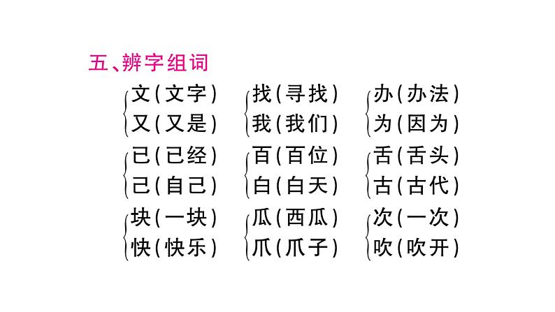 部编人教版一年级下册单元复习总结-第七单元 知识点课件06