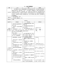 人教部编版8 人之初表格学案及答案