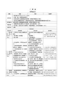 小学语文4* 繁星表格学案