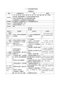 小学语文人教部编版四年级上册5 一个豆荚里的五粒豆表格导学案