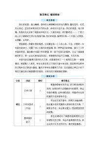 人教部编版五年级上册12 古诗三首综合与测试2课时教学设计