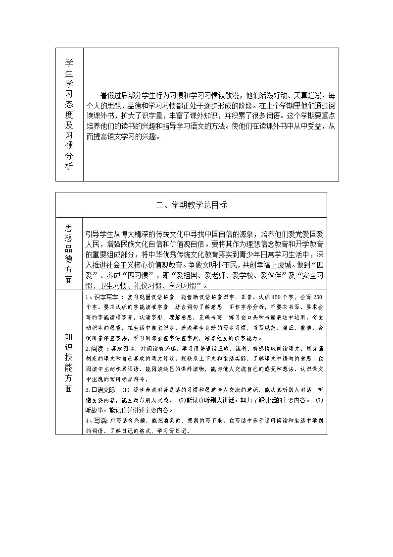 2017秋部编小语二上学期教学计划02