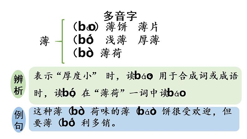 15.八角楼上第1课时PPT课件第7页