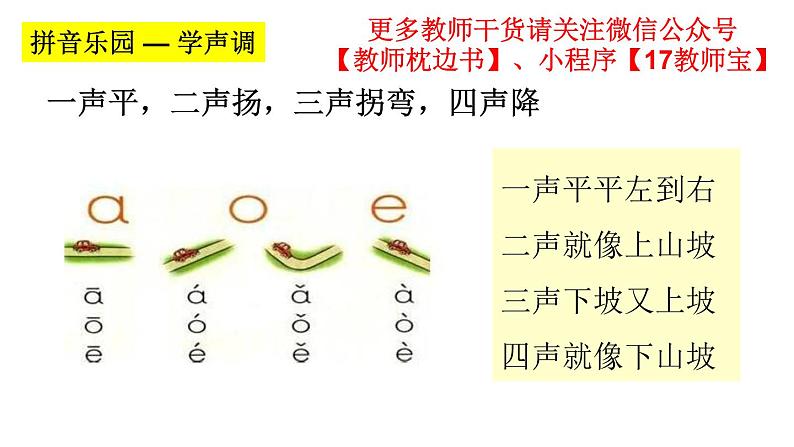 （课堂教学课件1）a o e第6页