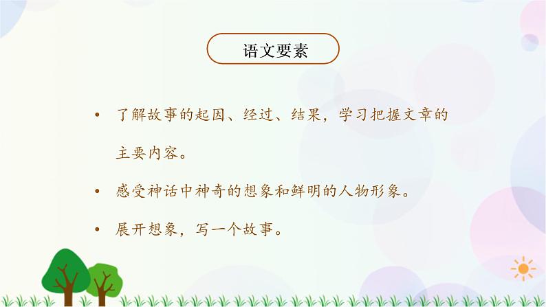 小学语文部编版四年级上册  第4单元  12.盘古开天地  课件+教案04