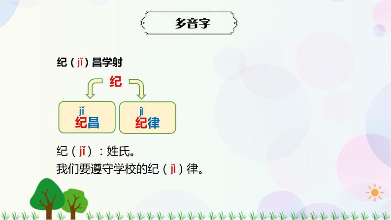 小学语文部编版四年级上册  第8单元  27.故事二则  课件+教案07