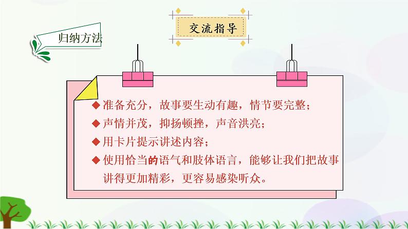 小学语文部编版四年级上册  第8单元  口语交际：讲历史人物故事  课件+教案07