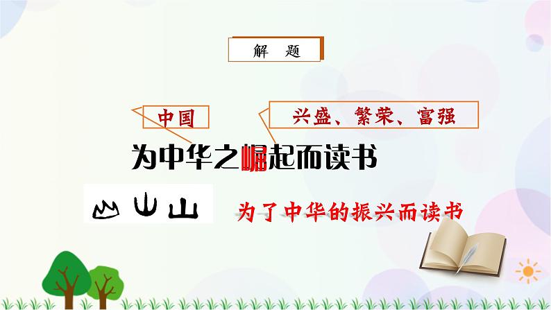 小学语文部编版四年级上册  第7单元  22.为中华之崛起而读书  课件+教案03