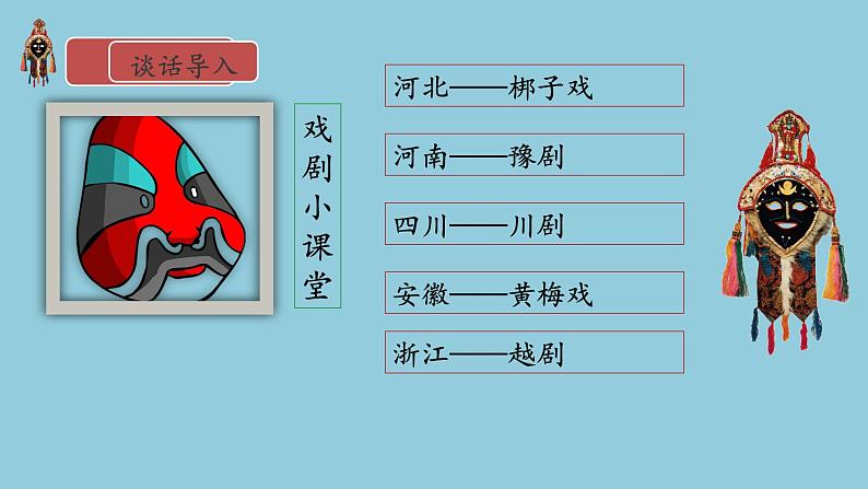 4《藏戏》  课件第3页