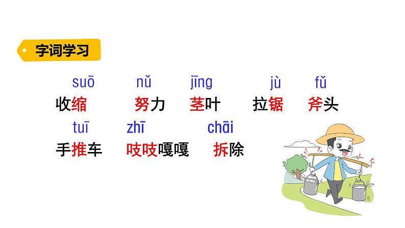 部编版小学三年级 9＊ 那一定会很好 课件第5页