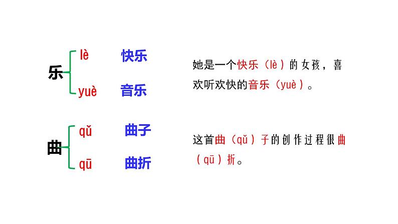 部编版小学三年级 6 秋天的雨 课件08