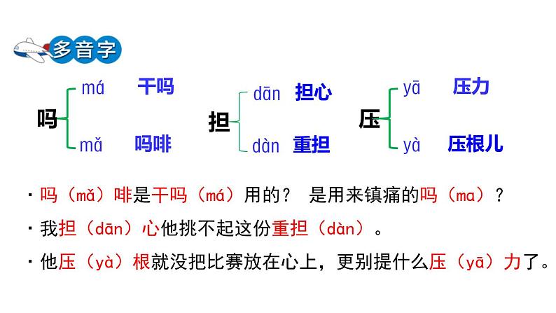 部编版小学三年级 14＊ 小狗学叫 课件第6页