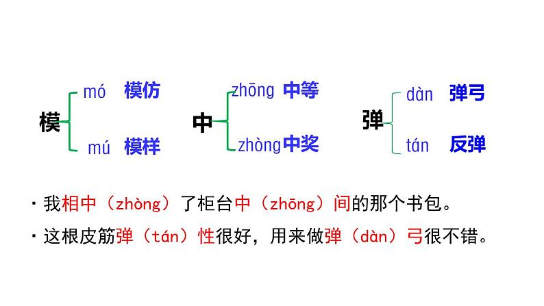 部编版小学三年级 14＊ 小狗学叫 课件第7页