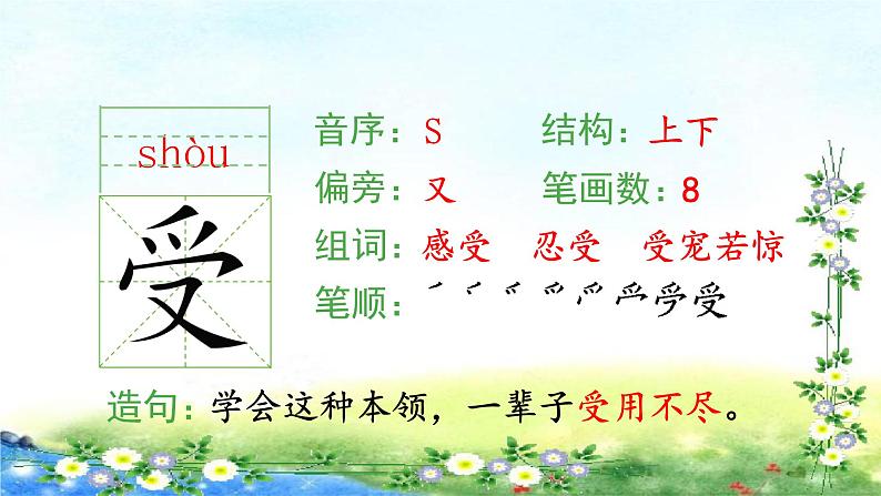 部编三年级上册语文 （生字课件）21、大自然的声音  15张幻灯片第7页