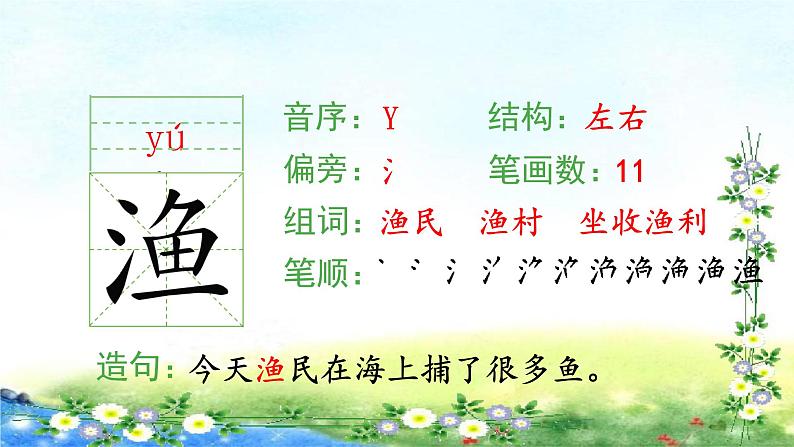 部编三年级上册语文 （生字课件）19、海滨小城  15张幻灯片05