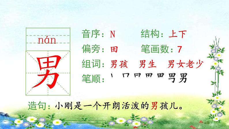 部编三年级上册语文 （生字课件）26、灰雀  15张幻灯片07