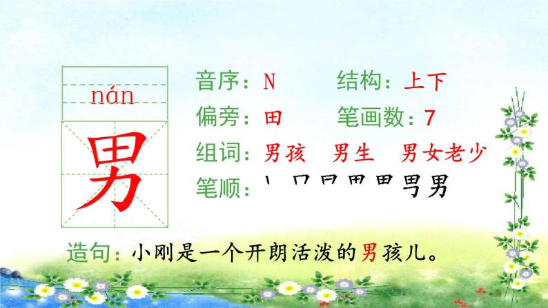 部编三年级上册语文 （生字课件）26、灰雀  15张幻灯片07