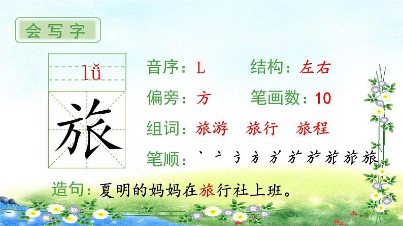 部编三年级上册语文 （生字课件）10、在牛肚子里旅行  15张幻灯片第2页