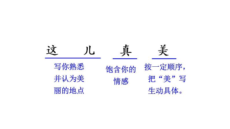 部编版三年级语文上册 习作：这儿真美（课件）第6页