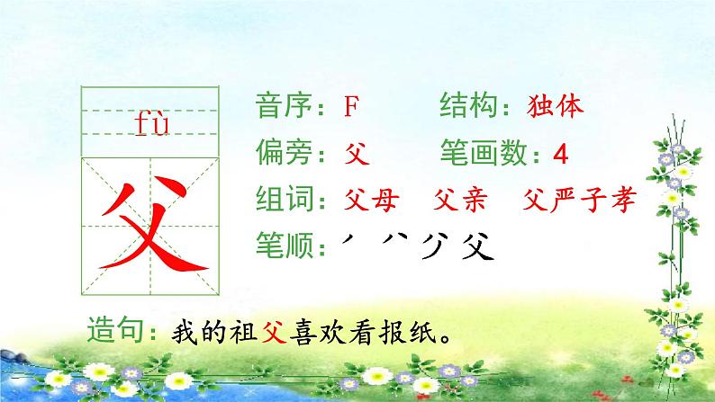 部编三年级上册语文 （生字课件）15、搭船的鸟  15张幻灯片04