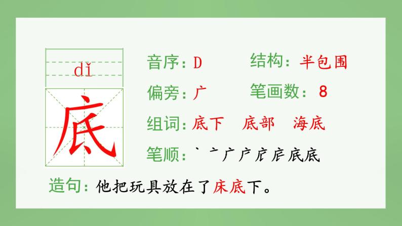 统编版语文二年级上册（生字课件）4《曹冲称象》04