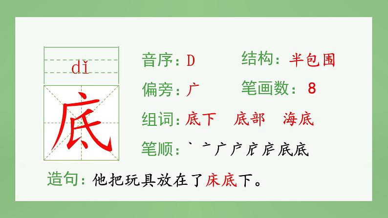 统编版语文二年级上册（生字课件）4《曹冲称象》04