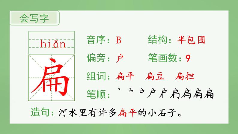 统编版语文二年级上册（生字课件）16《朱德的扁担》课件第2页