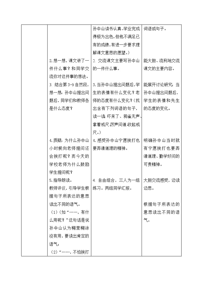 3.不懂就问教案02