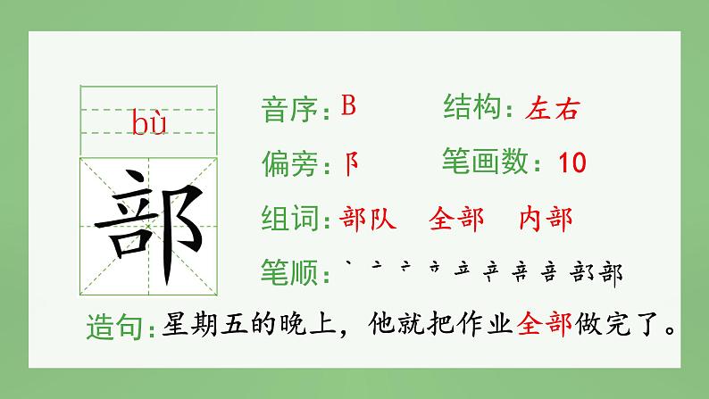 统编版语文二年级上册（生字课件）9《黄山奇石》课件第3页