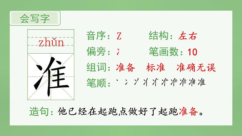 统编版小学语文三年级上册（生字课件）12《总也倒不了的老屋》第2页