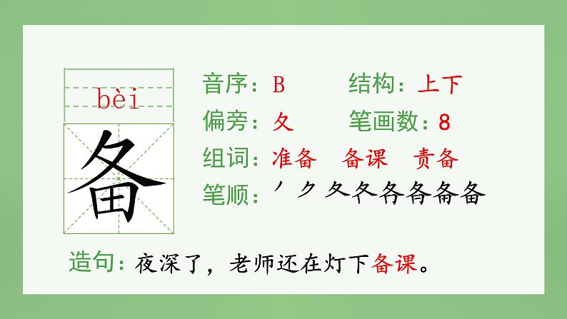 统编版小学语文三年级上册（生字课件）12《总也倒不了的老屋》第3页