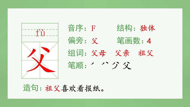 统编版小学语文三年级上册（生字课件）15《搭船的鸟》04