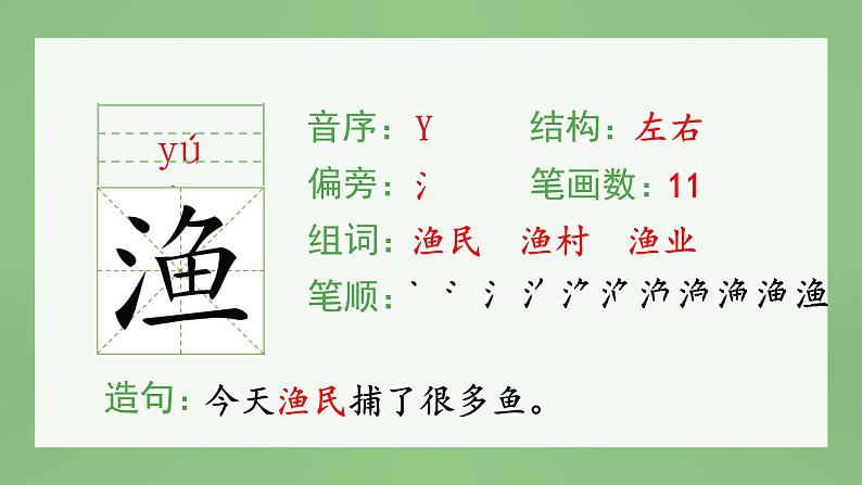 统编版小学语文三年级上册（生字课件）19《海滨小城》05