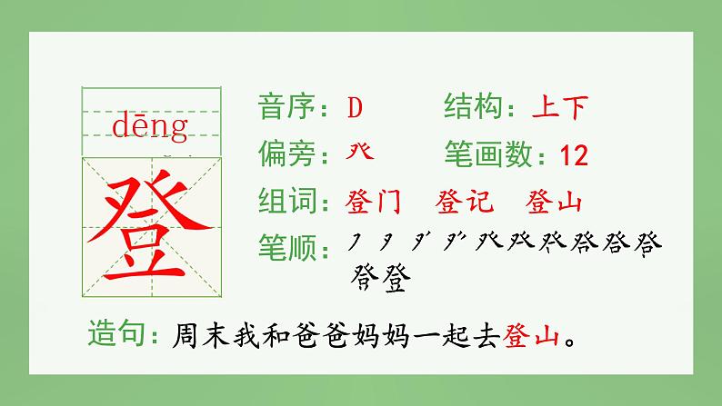 统编版小学语文三年级上册（生字课件）24《司马光》第4页