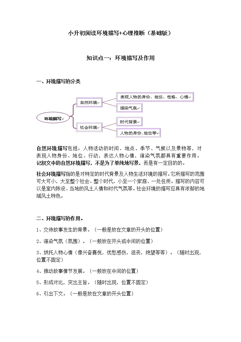 【小升初语文讲义】第15讲：阅读之环境描写+心理推断（部编版，含例题，答案）第1页