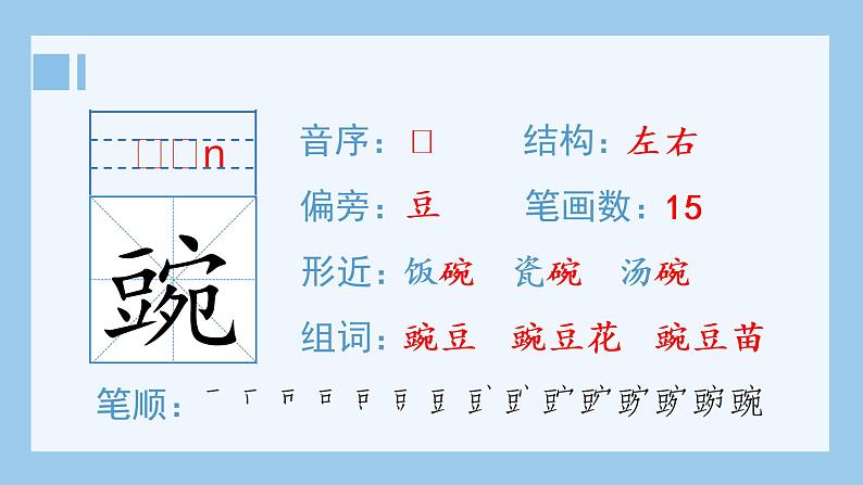 统编版小学语文四年级上册（生字课件）5《一个豆荚里的五粒豆》第2页