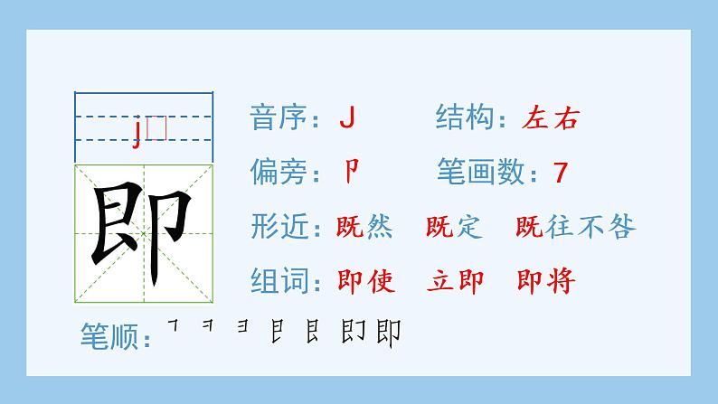 统编版小学语文四年级上册（生字课件）6《夜间飞行的秘密》03